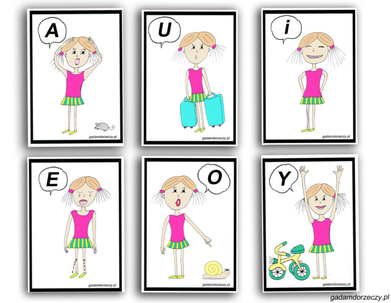 Wprowadzamy samogłoski czyli pierwszy etap sylabowej nauki czytania ...